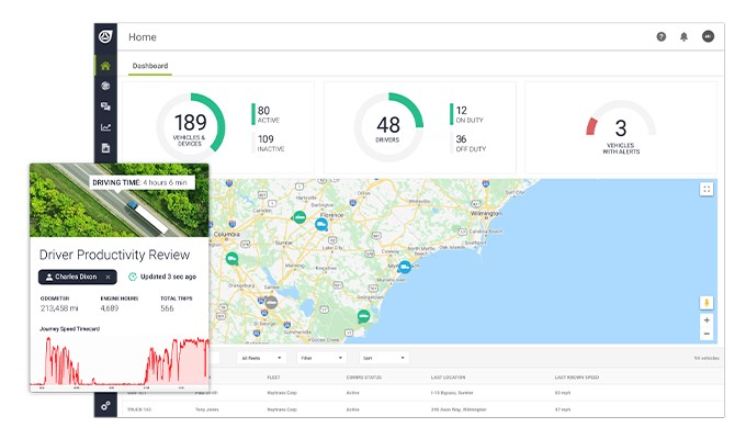 Teletrac Navman Launches Next Generation AI-Based Real-Time, Predictive Telematics Platform – TN360