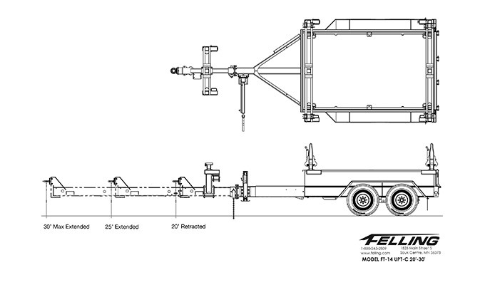 Felling Trailers Releases User-Focused, Re-engineered Utility Pole Cargo Trailer